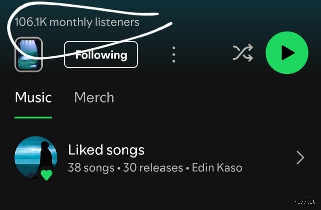 ¿Es bueno tener 100.000 oyentes mensuales en Spotify?