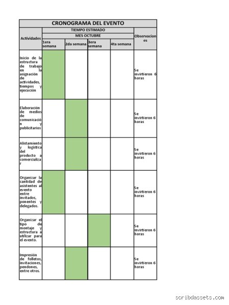 Guía definitiva para entender cómo se llama la lista de actividades de un evento corporativo y social