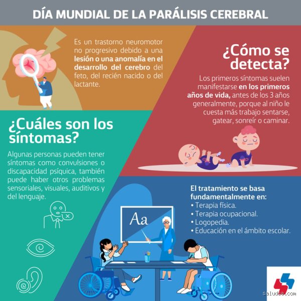 Guía práctica y realista sobre cómo ayudar a un niño con parálisis cerebral desde el hogar