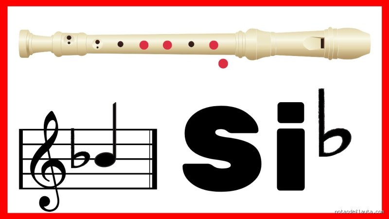 Cómo se escribe si bemol: guía maestra sobre la notación musical de la nota más versátil del pentagrama