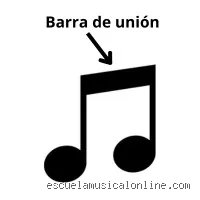 ¿Cómo se llama la unión de dos notas musicales? Descubre el secreto detrás del tejido básico del sonido