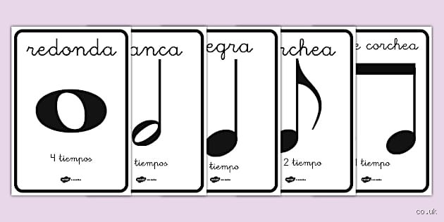 ¿Cuáles son las 4 notas del pop? La fórmula musical que (casi) todo el mundo repite