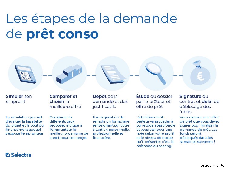 ¿Cómo hacer que Spotify te pague? La guía definitiva para monetizar tu música