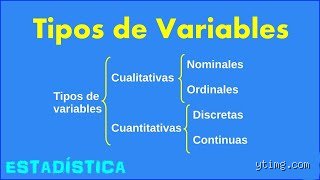 ¿Cómo se llaman las 3 variables?