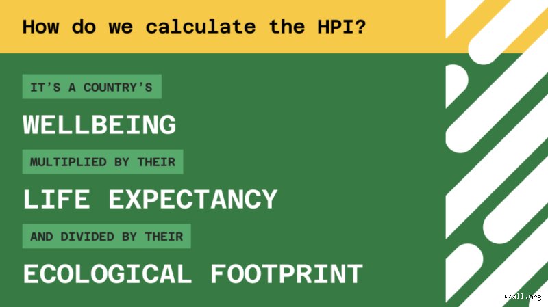 ¿Cómo se mide el HPI? El complejo arte de cuantificar el Bienestar Humano más allá del frío Producto Interior Bruto