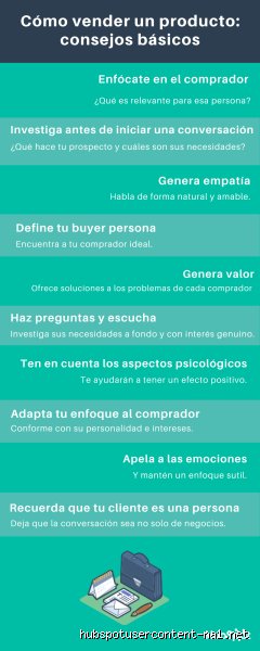 ¿Cómo vender un producto rápido sin quemar tu margen de beneficio ni perder la cordura en el proceso?