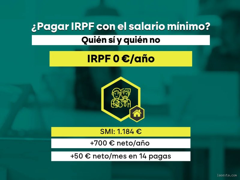 ¿Cuál es el mínimo para no pagar IRPF en 2024? Todo lo que Hacienda no te explica con claridad