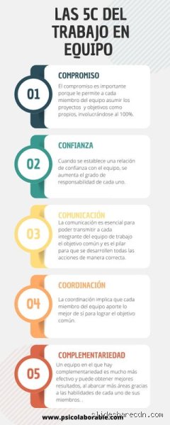 El verdadero pilar de las 5C del crédito y por qué tu capacidad de pago lo decide absolutamente todo