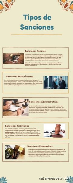 ¿Cuál es el tipo de sanciones más común en la realidad jurídica actual? Un análisis de la hegemonía de la multa pecuniaria