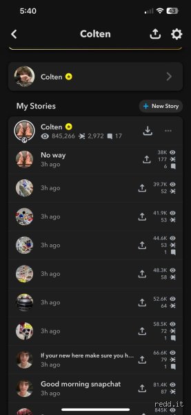¿Cuánto dinero paga Snapchat por 1 millón de visualizaciones en Spotlight y cómo descifrar su algoritmo de pagos?