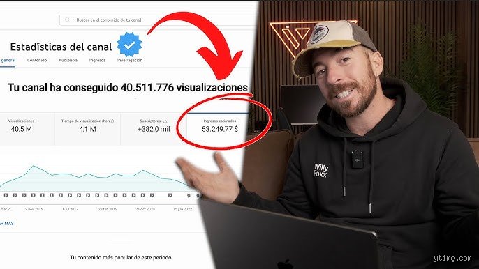 ¿Cuánto me pagó YouTube por 12 millones de visualizaciones? La verdad detrás de los números
