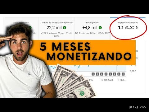 ¿Cuántos suscriptores de YouTube necesito para ganar 5000 dólares al mes?