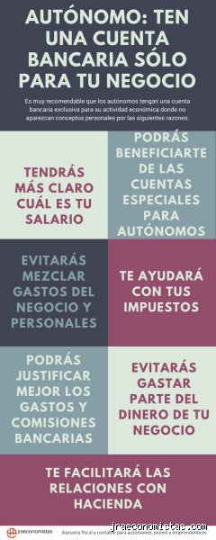 ¿Puedo usar mi cuenta bancaria personal para mi negocio como autónomo? Guía definitiva para evitar sustos con Hacienda