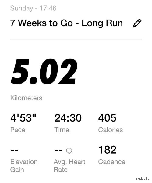 ¿Correr 5 km en 25 minutos está bien o es solo un mito de gimnasio para aficionados?