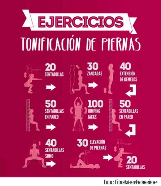 La guía definitiva para entender cuál es el ejercicio que más tonifica las piernas y por qué la mayoría falla