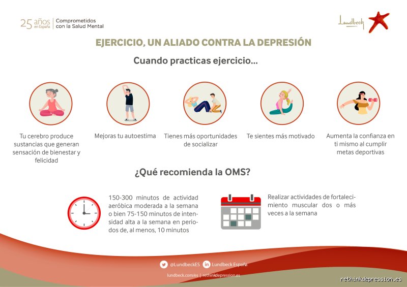 ¿Cuál es el mejor deporte para la depresión? La ciencia detrás del movimiento como medicina mental