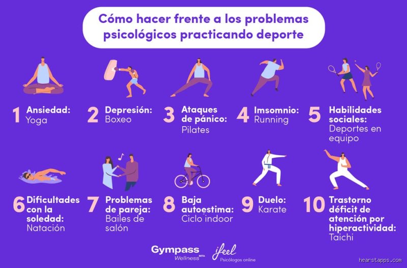 ¿Cuál es el mejor deporte para la salud mental? La ciencia tras el bienestar psicológico y el rendimiento emocional