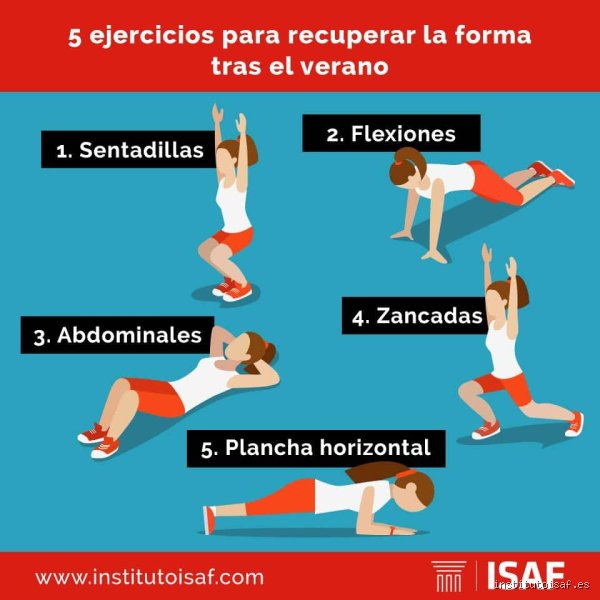 Los 5 ejercicios básicos para transformar tu cuerpo de forma radical sin perder el tiempo en el gimnasio
