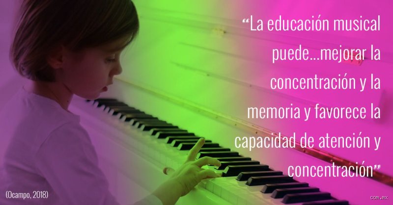 ¿Ayuda tocar el piano con el TDAH? Lo que la ciencia no te dice (y lo que yo aprendí en las clases)