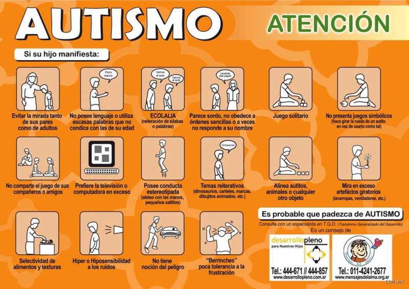 ¿Cómo saber si alguien es autista? Señales, diagnóstico y apoyo