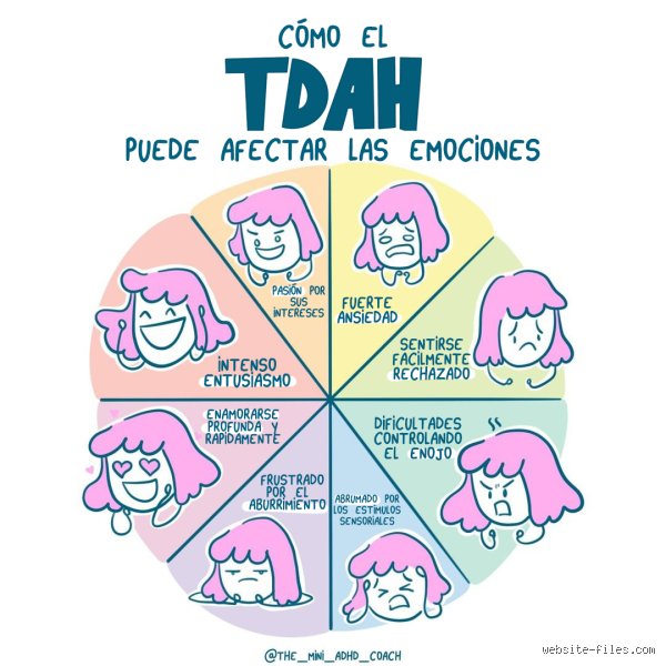 ¿Cómo es emocionalmente una persona con TDAH?