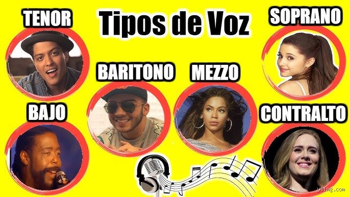 Más allá del cristal roto: ¿Cómo es la voz de un soprano y qué secretos oculta su vibrante naturaleza?