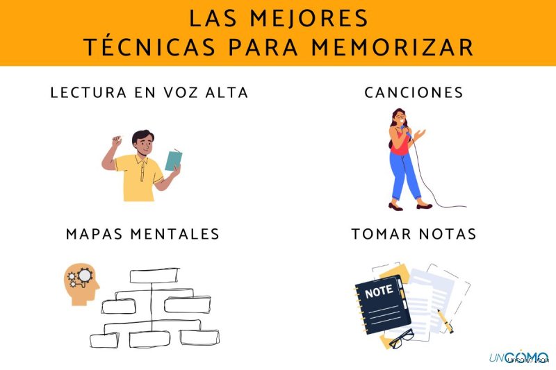 ¿Cómo memorizar rápido y no olvidar lo que aprendes?