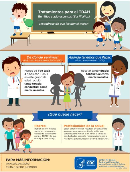 ¿Cómo tratar el TDAH sin medicamentos en niños? Guía experta para un abordaje integral y efectivo