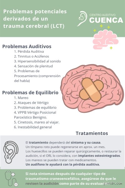 ¿Cuál es el daño cerebral más común?