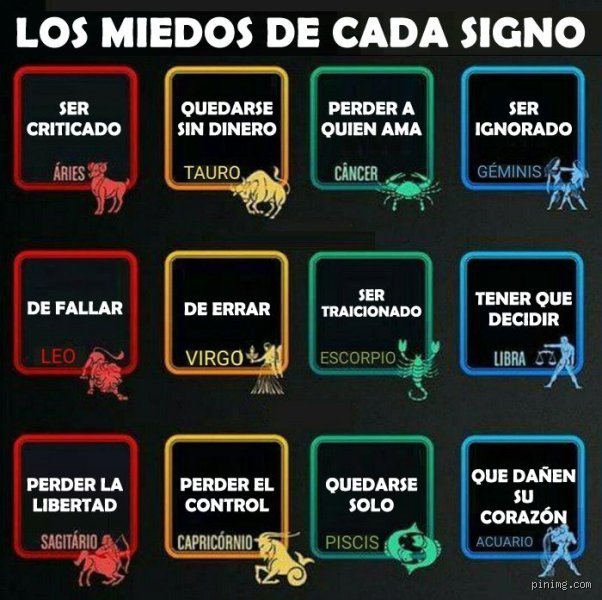 El enigma del zodiaco oscuro: ¿Cuál es el signo que más miedo da en la astrología moderna?