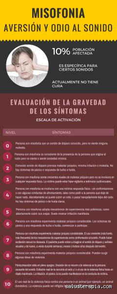 ¿Cuál es la causa de la misofonía? Descubriendo el verdadero origen de este misterio sonoro