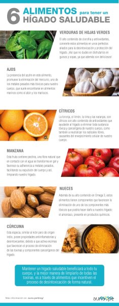 ¿Cuál es la mejor fruta para limpiar el hígado de forma natural y efectiva?