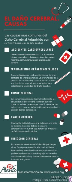 ¿Cuál es la principal causa de daño cerebral?
