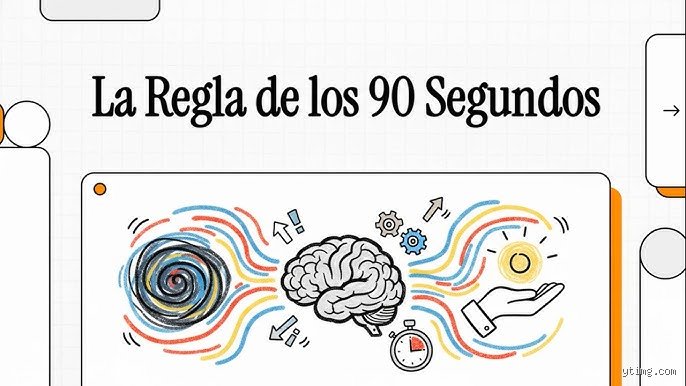 ¿Cuál es la regla de los 90 segundos para la demencia y cómo impacta en la neurología moderna?