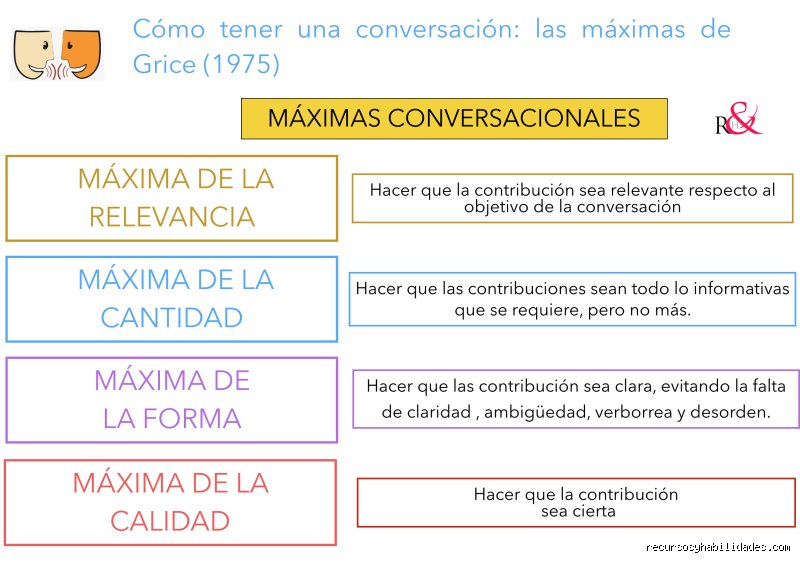 ¿Cuáles son las 4 máximas de la comunicación de Grice y por qué ignorarlas arruina tus relaciones laborales?