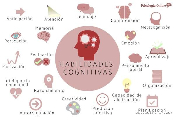 ¿Cuáles son las 5 habilidades mentales más importantes para navegar el caos del siglo XXI?
