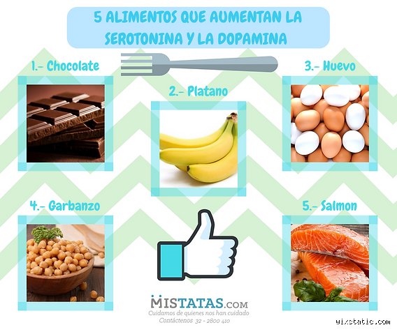 ¿Cuáles son los 4 tipos de memoria? Todo lo que debes saber
