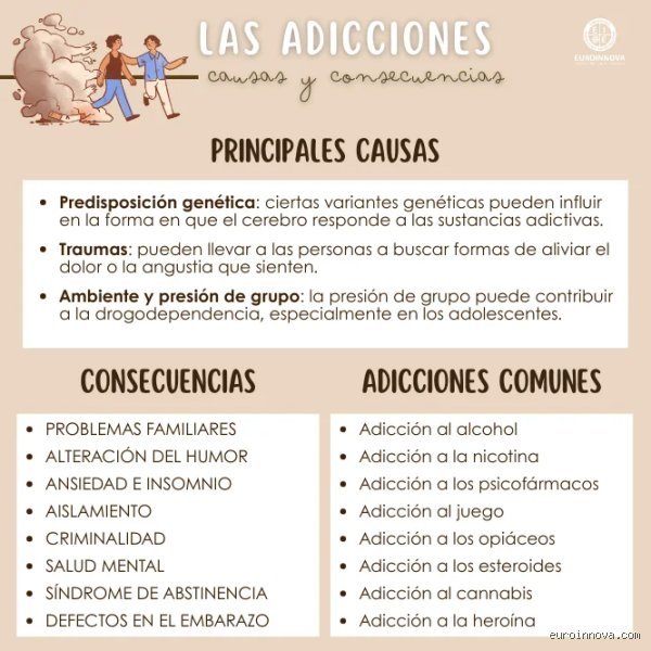 Entender la tormenta perfecta: ¿Cuáles son los cinco efectos del abuso de drogas en la sociedad actual?