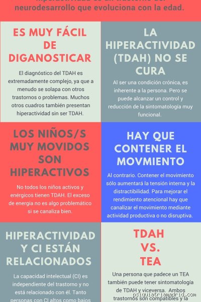 Comprender los matices del desarrollo cognitivo: ¿Cuáles son los síntomas de un coeficiente intelectual bajo y cómo identificarlos?