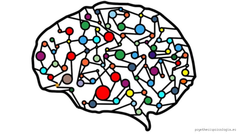 Comprendiendo la realidad detras de cuando el CI es bajo y sus verdaderas implicaciones clinicas