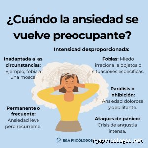 ¿Cuándo se considera ansiedad grave? Los criterios clínicos y el punto de quiebre donde la mente pide auxilio