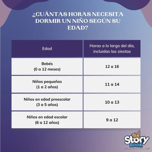 ¿Cuántas horas debe dormir un niño autista de 6 años para transformar por completo su desarrollo diario?