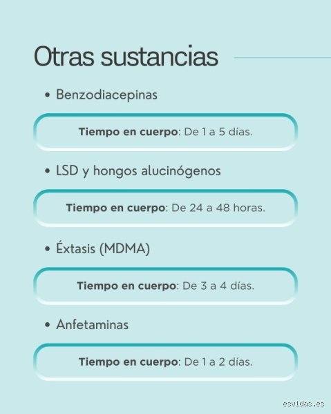 ¿Cuántos días son los más difíciles para dejar las drogas? El mapa real del síndrome de abstinencia