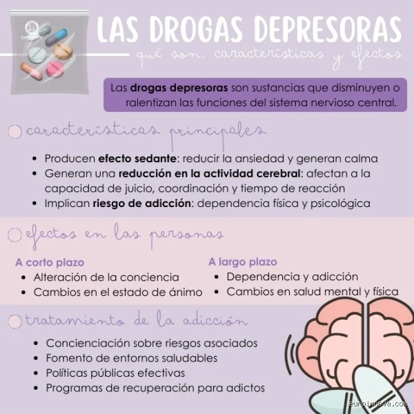 El laberinto de los depresores: ¿Qué tipo de droga que disminuye la actividad nerviosa domina hoy nuestro sistema biológico?