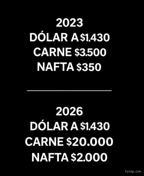 ¿Realmente 20.000 es lo mismo que 2.000? La trampa de las magnitudes y el sesgo de la escala en el siglo XXI