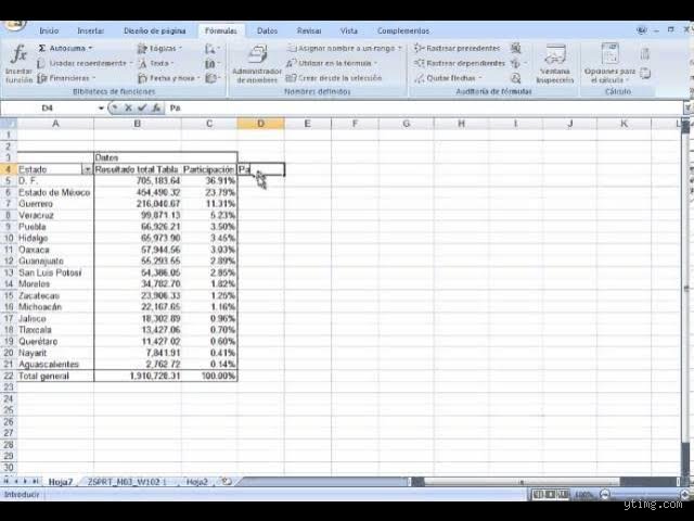 Cómo calcular el 80/20: La guía definitiva para dominar el Principio de Pareto y multiplicar tu productividad real