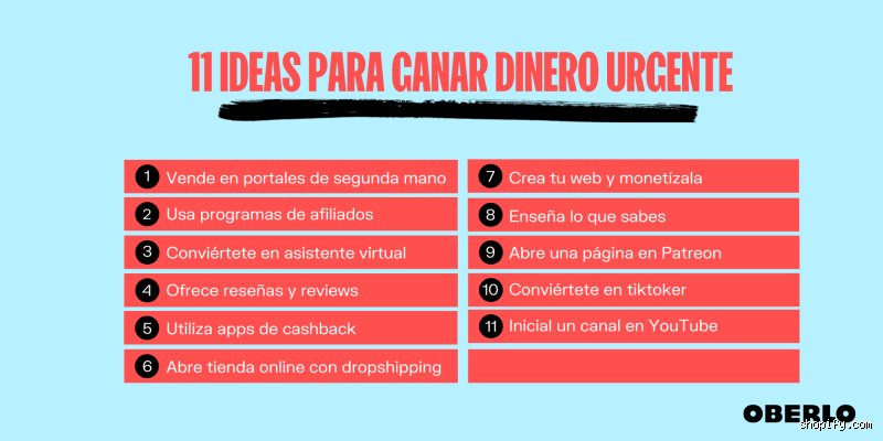 ¿Cómo ganar más dinero? Guía maestra para hackear tus ingresos y alcanzar una solidez financiera real
