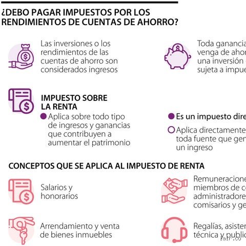 ¿Cómo puedo evitar pagar impuestos sobre mis ahorros y blindar mi capital frente a la voracidad fiscal del Estado?