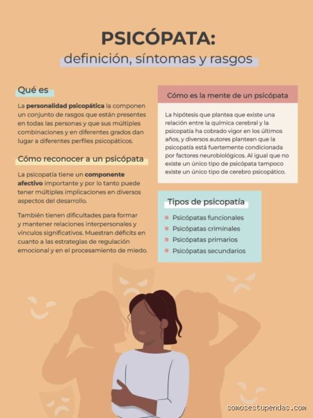 ¿Cómo te das cuenta cuando una persona es psicópata?