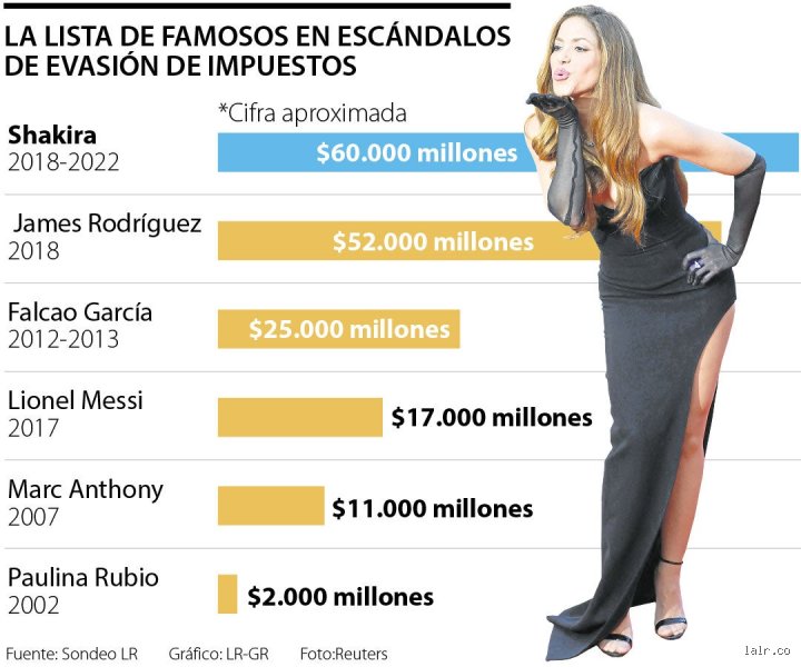 El laberinto del dinero invisible y el caso de evasión fiscal más famoso que cambió la historia financiera